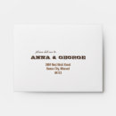 Search for return address posters Brown