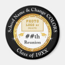 Search for souvenirs for class reunion High school reunion