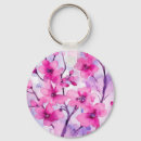 Search for sakura key rings Japanese