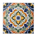 Search for blue mexican tiles Azulejo