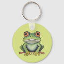 Search for pencil drawings key rings Nature