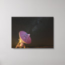 Search for telescopes canvas prints Milky way