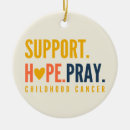 Search for pray christmas tree decorations Support