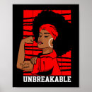 Search for aids awareness posters Hiv