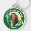 Search for cheerleading key rings High school