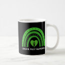 Search for cerebral mugs Palsy