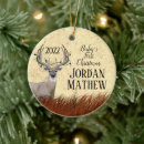 Search for deer antlers christmas tree decorations Buck