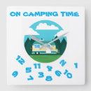 Search for 5th wheel trailer Mobile home