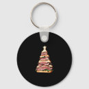 Search for beef key rings Party