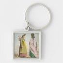 Search for atkinson key rings John
