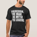 Search for funny st patricks day tshirts Music