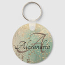 Search for sea green key rings Trendy