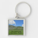 Search for lush key rings Mountains