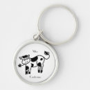 Search for moo cow key rings Dairy