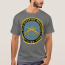 Search for buffalo soldiers tshirts Jobs