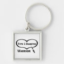 Search for diabetes diabetic key rings Health
