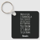 Search for country key rings Funny