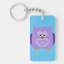 Search for front and key rings Pattern