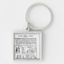 Search for brochures key rings English