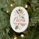 Search for nana christmas tree decorations For her