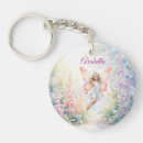 Search for magic garden key rings Fantasy