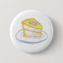 Search for delicious badges Cake