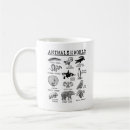Search for vintage meme mugs Thoughtful