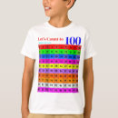 Search for charting tshirts School