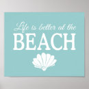 Search for beachs posters Family