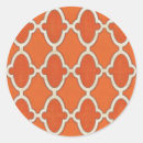 Search for motifs stickers Geometric