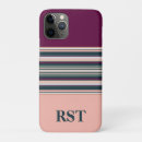 Search for educated iphone cases Birthday