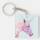 Search for tween key rings Pink