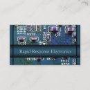 Search for electronic business cards Technical