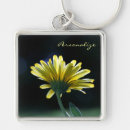 Search for gerber key rings Floral