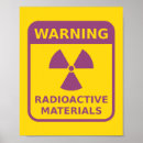 Search for warning posters Radioactive