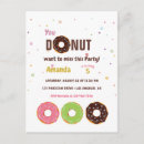 Search for donut birthday cards Kids
