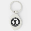 Search for motorbikes key rings Helmet