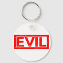 Search for no evil key rings Funny