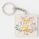 Search for baby gender key rings Cute baby animals