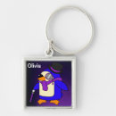 Search for cartoon penguin key rings Penguins
