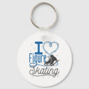 Search for blue ice key rings Figure skating