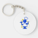 Search for side dish key rings Kitchen
