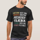 Search for procurement tshirts Clerk