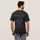 Search for biohazard clothing Science