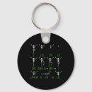 Search for kitten pumpkin key rings Gothic