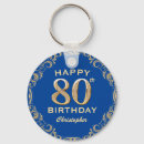 Search for eighty key rings 80th birthday