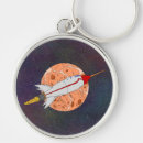 Search for rocketship key rings Planet