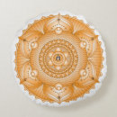 Search for orange chakra Spiritual