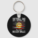 Search for baseball dad key rings Grandpa