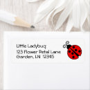 Search for for her return address labels Animal
